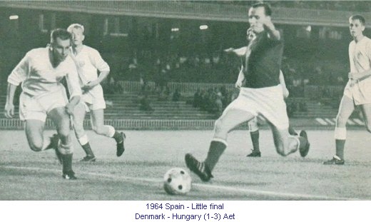 Denmark vs Hungary Euro 1964