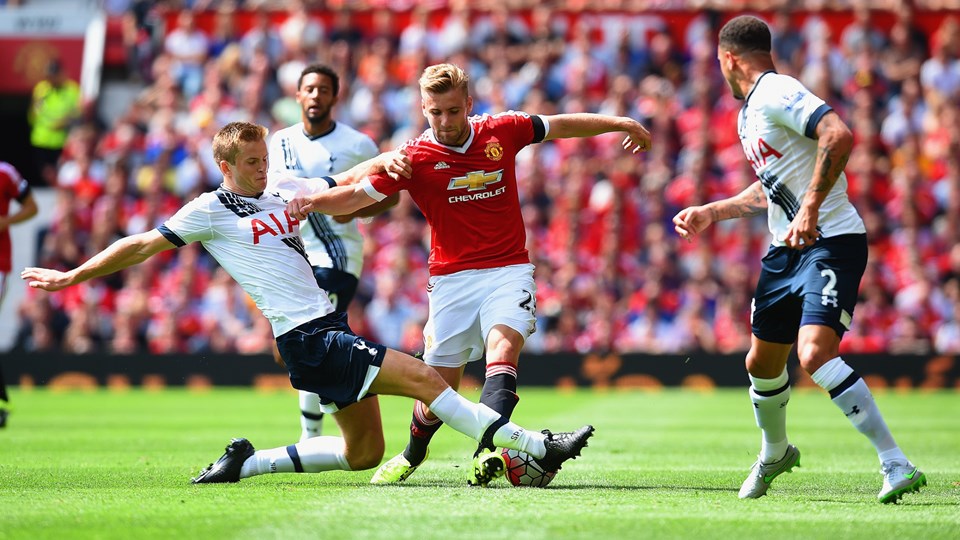 Luke Shaw vs Tottenham
