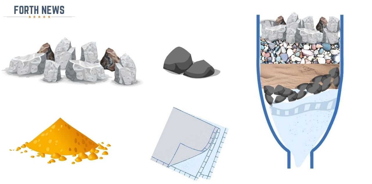 FORTH News DIY How to Purify Water in Emergency by using a Plastic