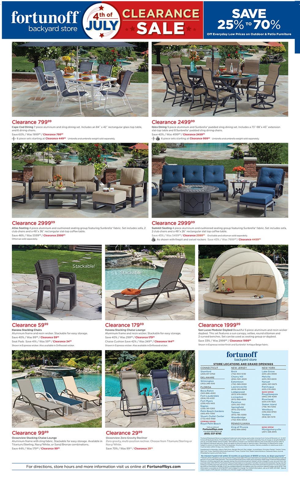 Patio Furniture Discount Patio Furniture Sale Fortunoff Backyard Store