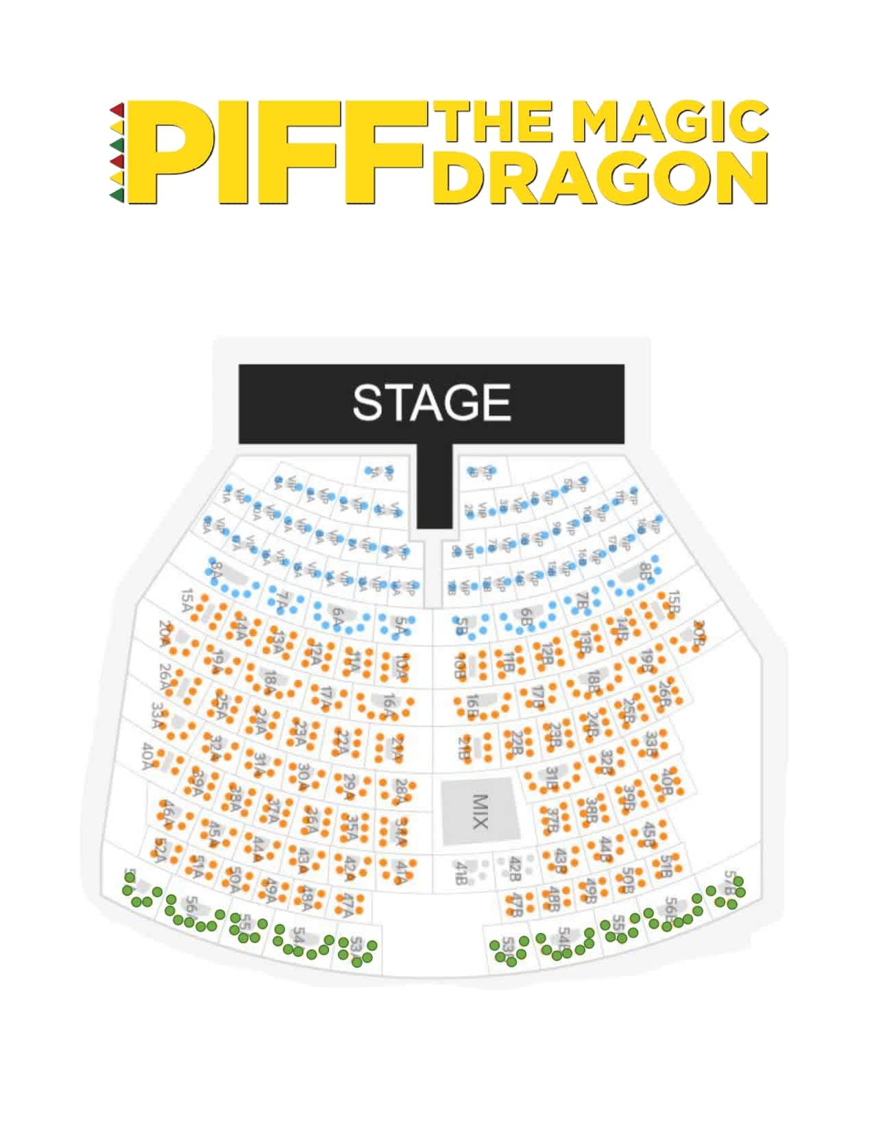 Image depicts a seating chart for  Piff the Magic Dragon  with a highlighted stage area at the top. Colored dots represent available seats: blue for premium, orange for standard, and green for accessible seating areas. The mix area is marked at the center of the venue, with aisles separating sections for clear navigation.