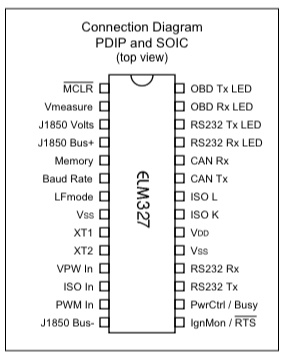 Monitor_Your_Car_from_the_Cloud.ppt