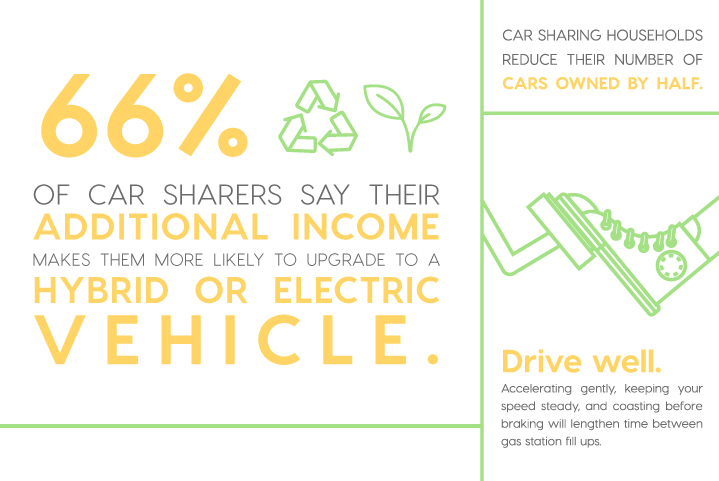 Earth-Day-Infographic-Blog-5