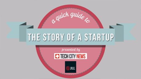 The Story of a Start up A guide to starting up a business and how serviced offices can help
