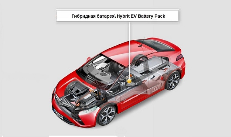 volt battery