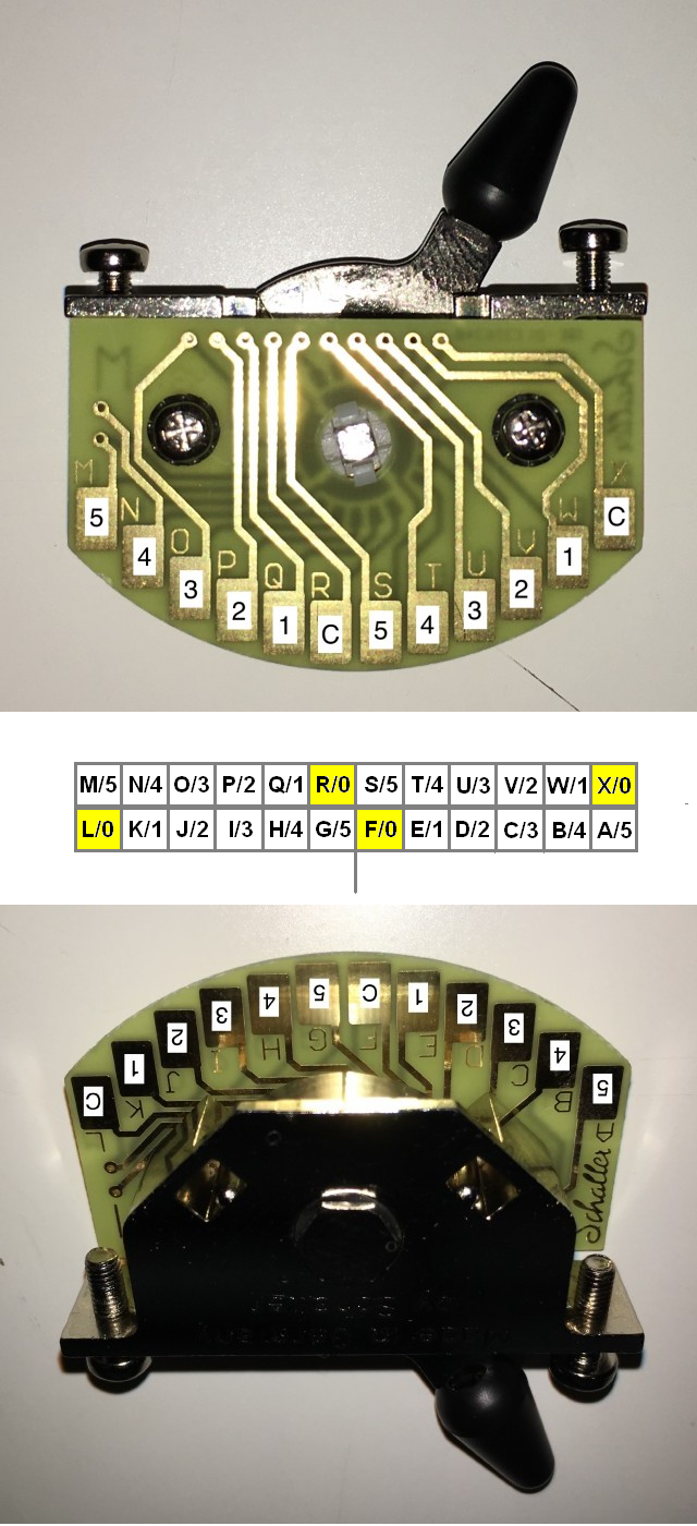 schaller megaswitch wiring diagram Wiring Diagram