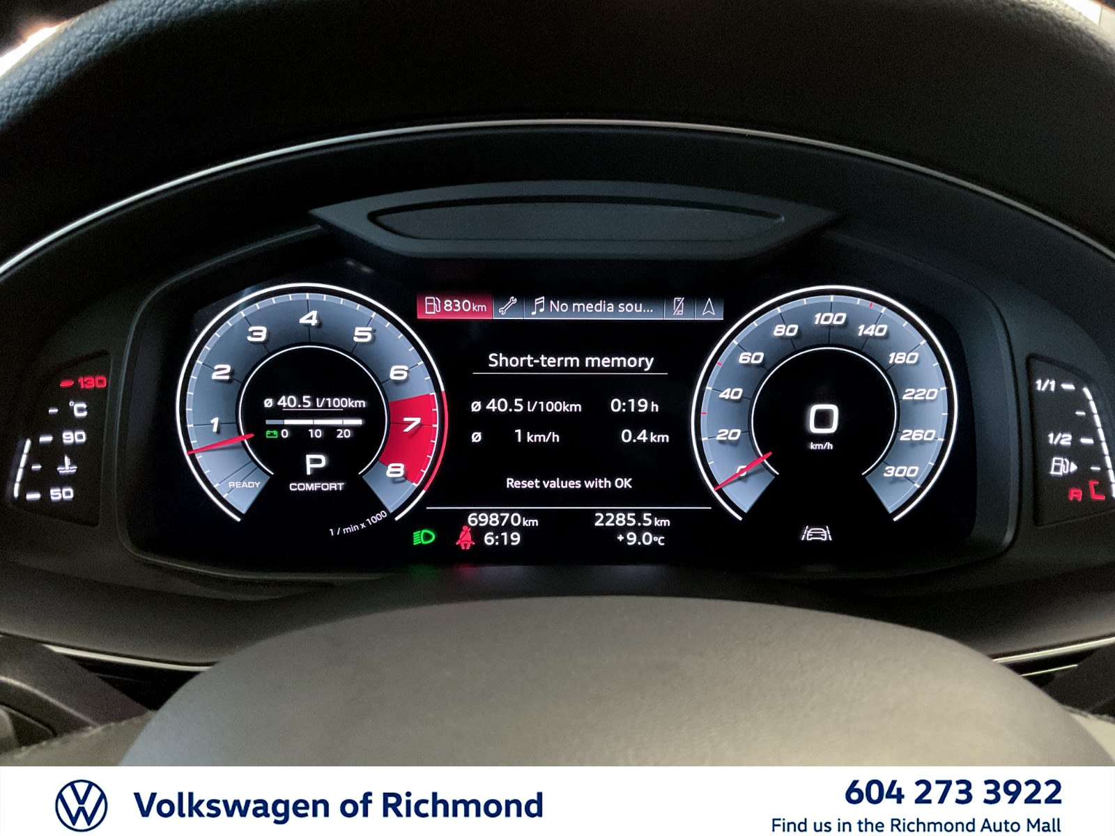 2021 Audi Q7 Progressiv, Vancouver, Cash