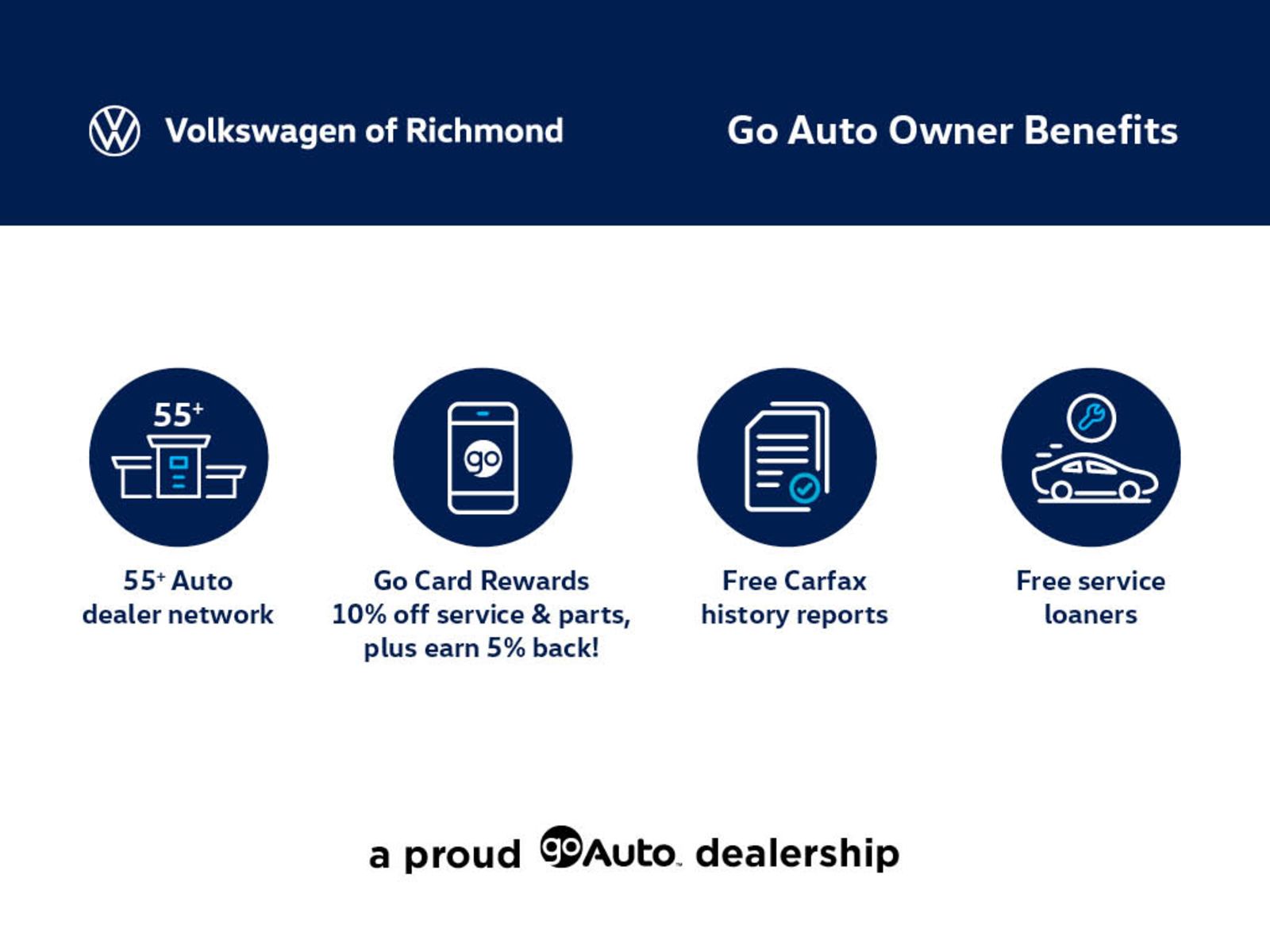 2024 Volkswagen Taos Highline, Vancouver, Cash