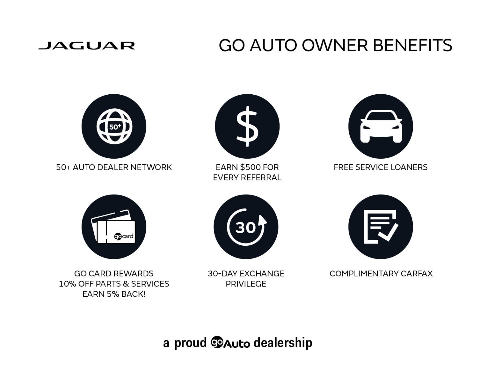 2024 Jaguar F-PACE R-Dynamic S, Vancouver, Cash