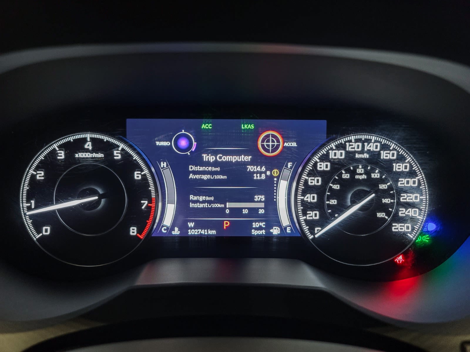 2019 Acura RDX AWD, Vancouver, Cash