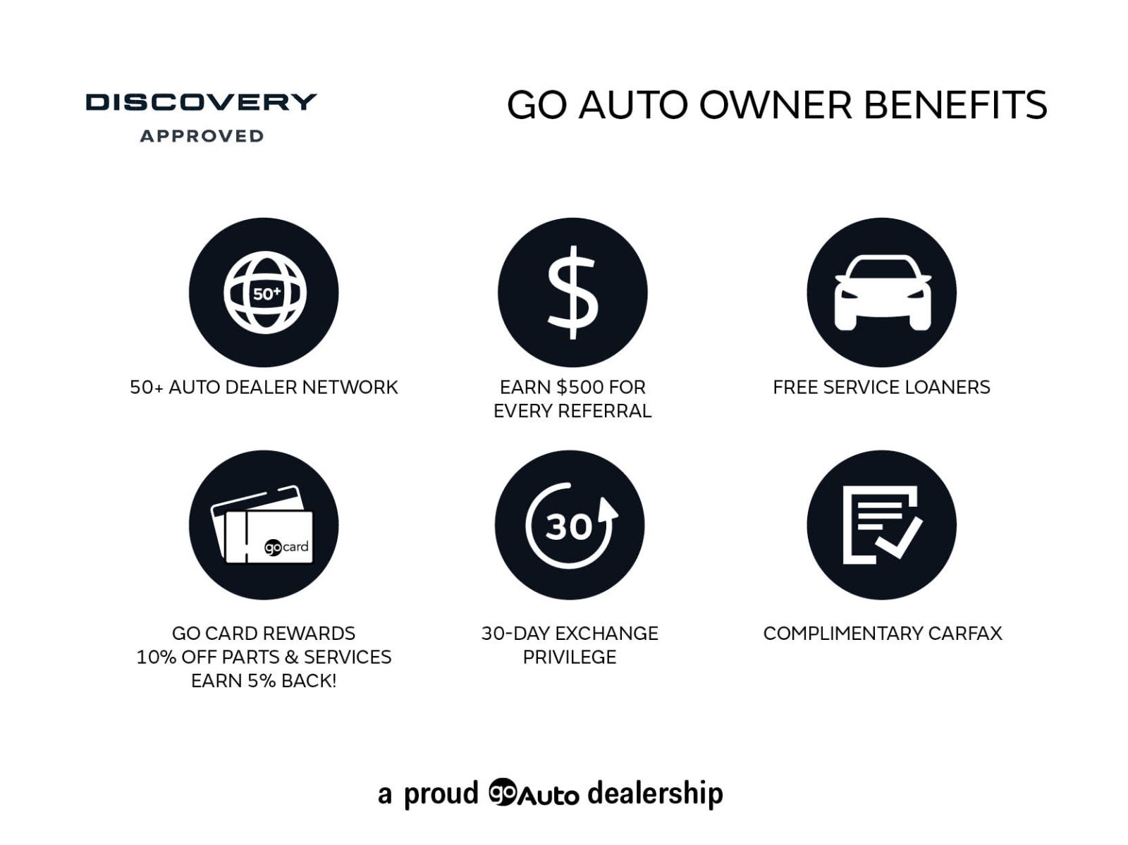 2024 Land Rover Discovery Sport Dynamic SE, Vancouver, Cash