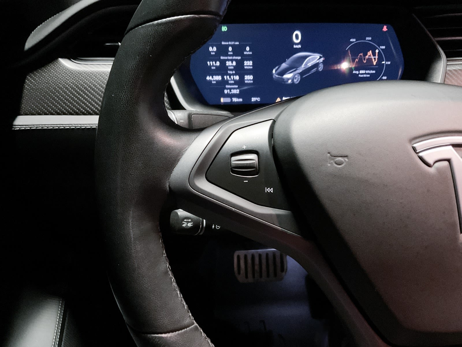 2019 Tesla Model S Performance, Vancouver, Cash