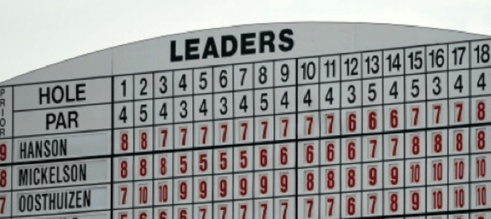 Statistiken über das US Masters