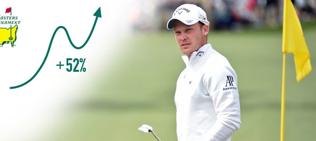 Rekordwerte bei der Masters Berichterstattung: Über 87.000 User informierten sich bei Golf Post über das Turnier. (Foto: Getty Images)