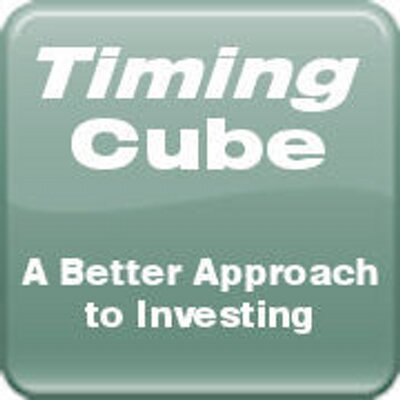 Timing Cube