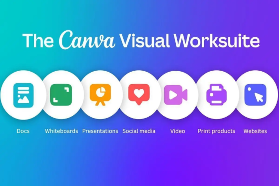 Canva