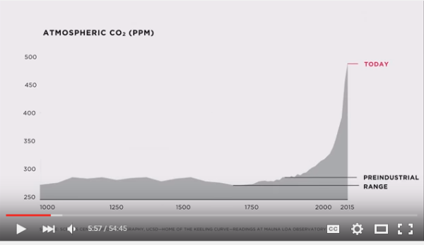 Source: YouTube/ Every Elon Musk Video