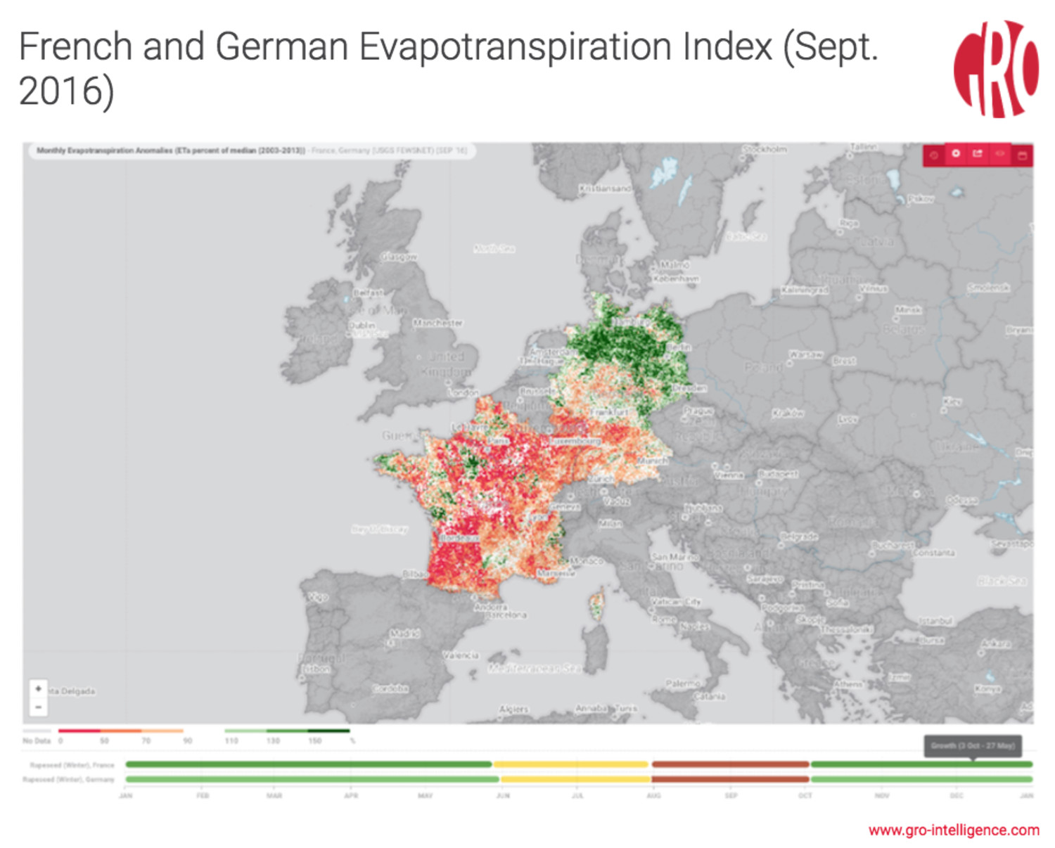 German and French Soil Conditions