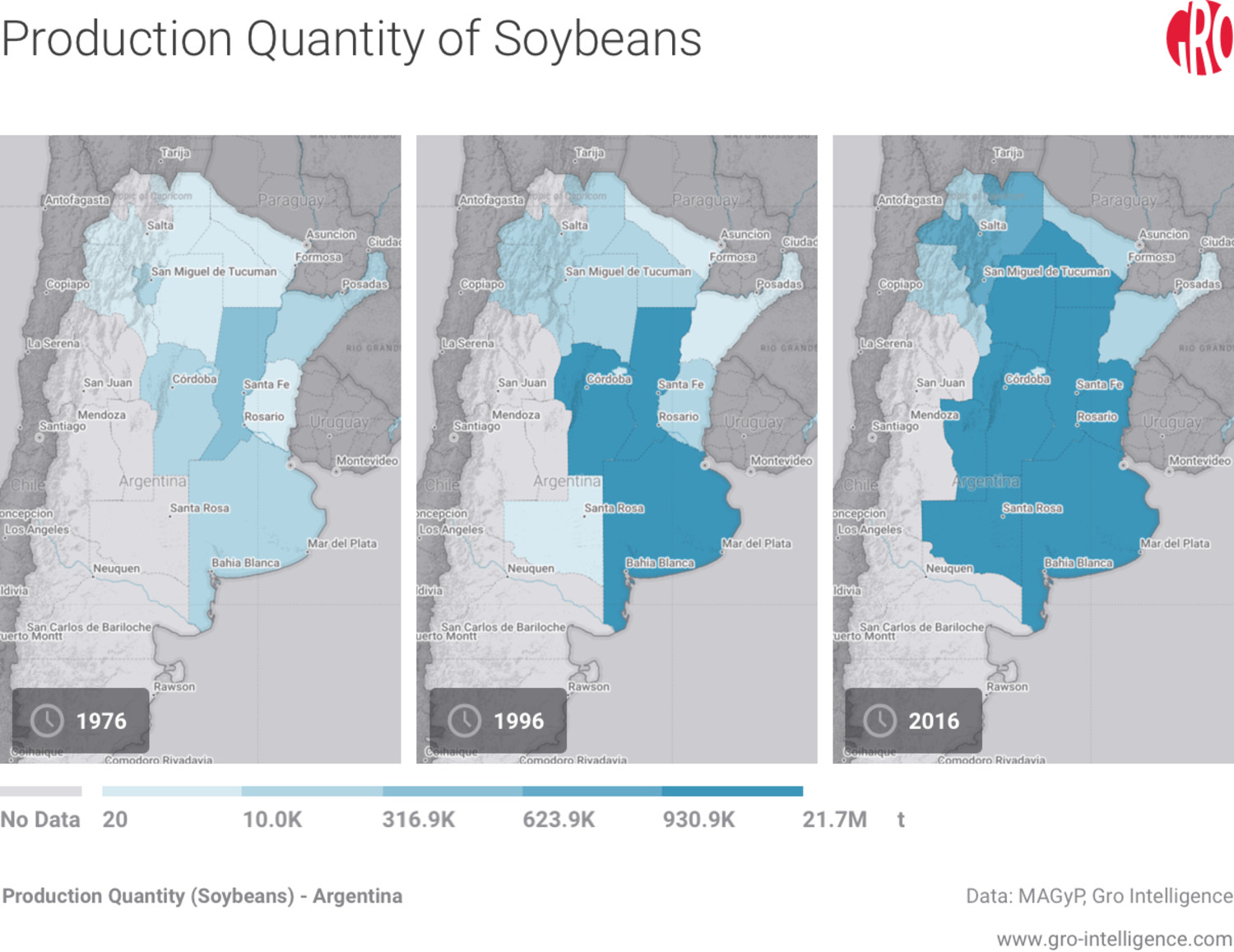 Production Quantity of Soybeans