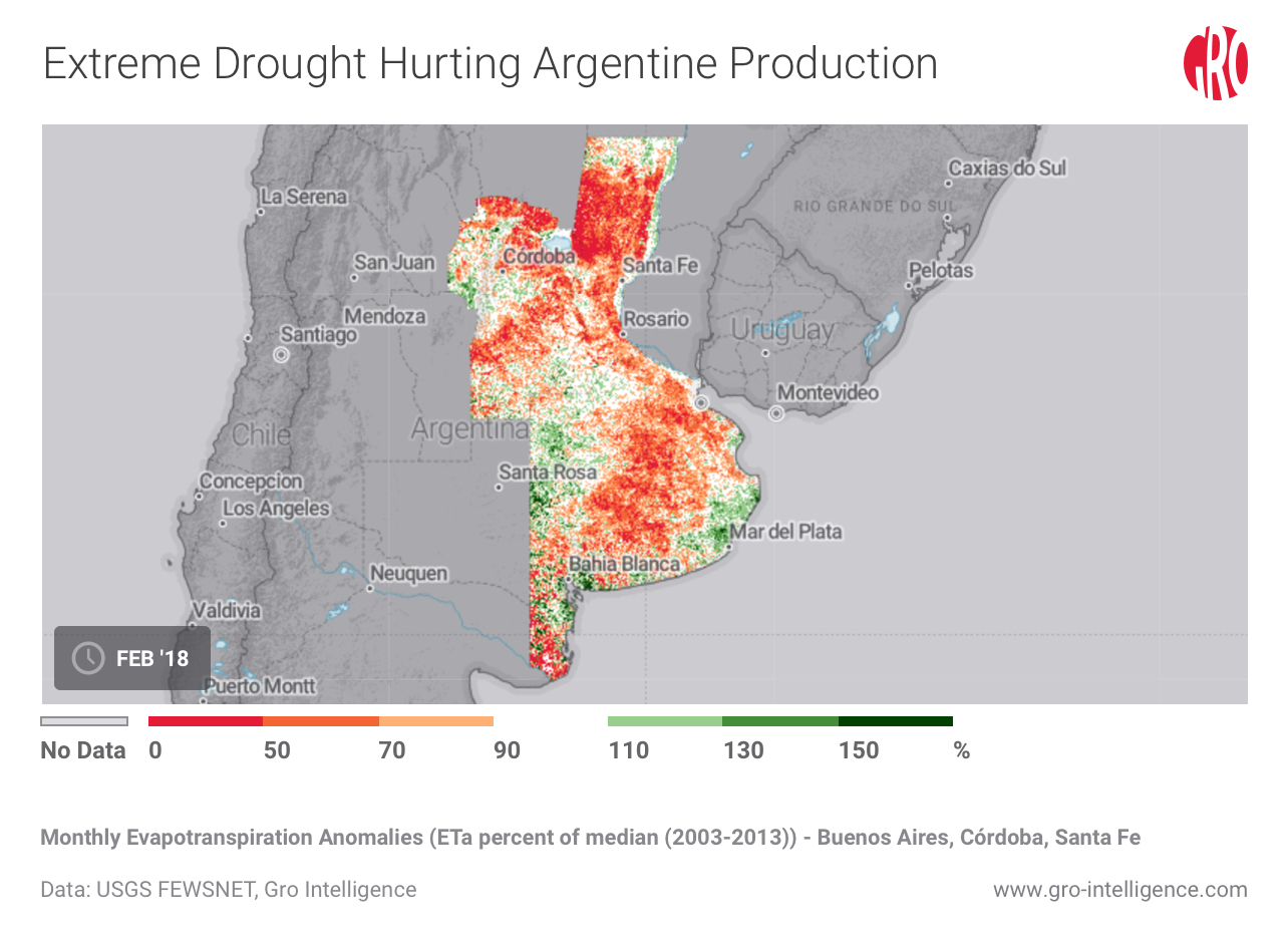 Historic Argentine Drought Shakes Grain Markets Gro Intelligence