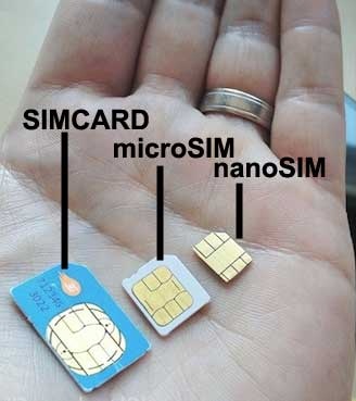 micro sim Nano Sim