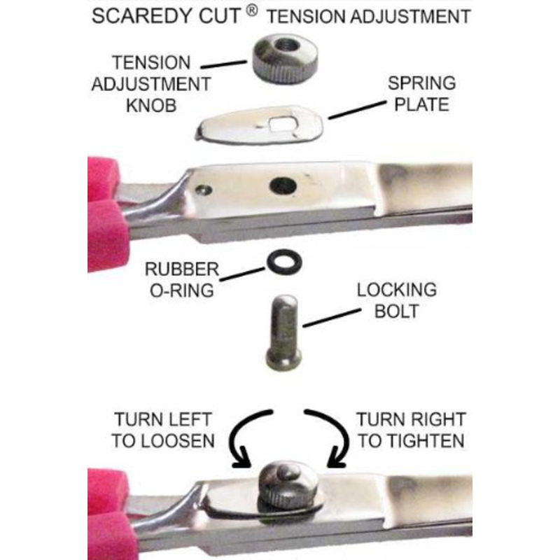 Scaredy Cut Grooming Scissors and Comb Set for Guinea Pigs
