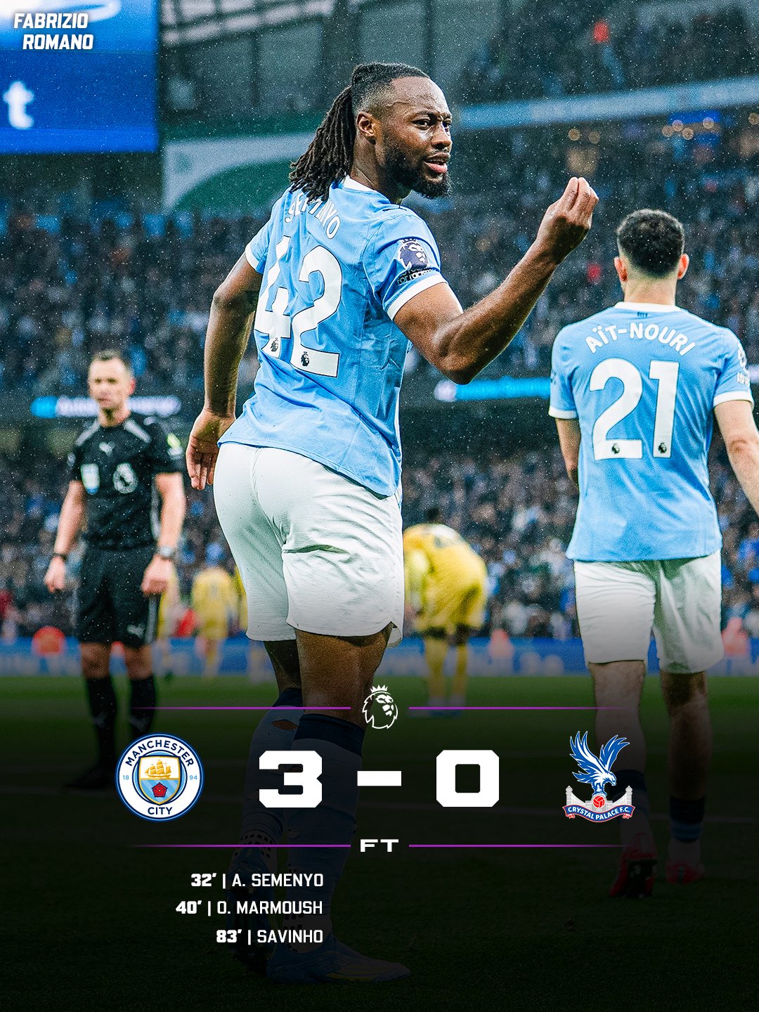 Man City beat Crystal Palace, not giving up!