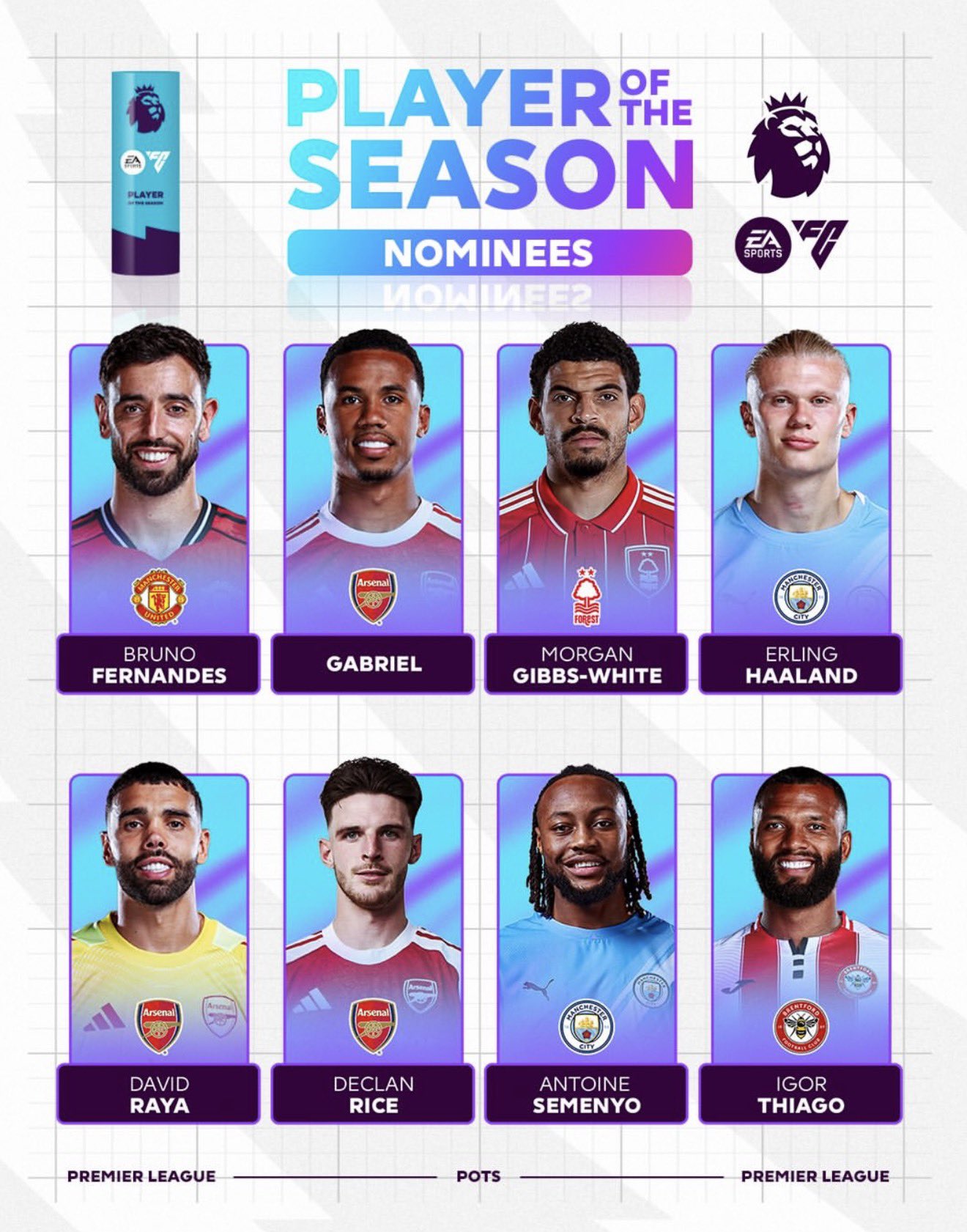 Premier League Player of the Season nominees for season 2025/26.