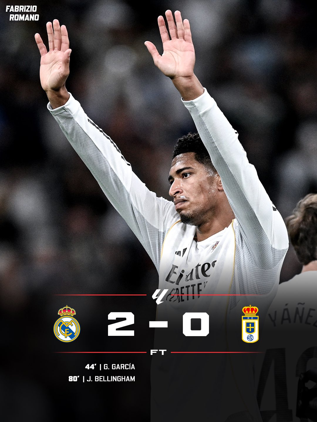 Real Madrid beat Oviedo at home and Jude Bellingham says sorry to the fans.