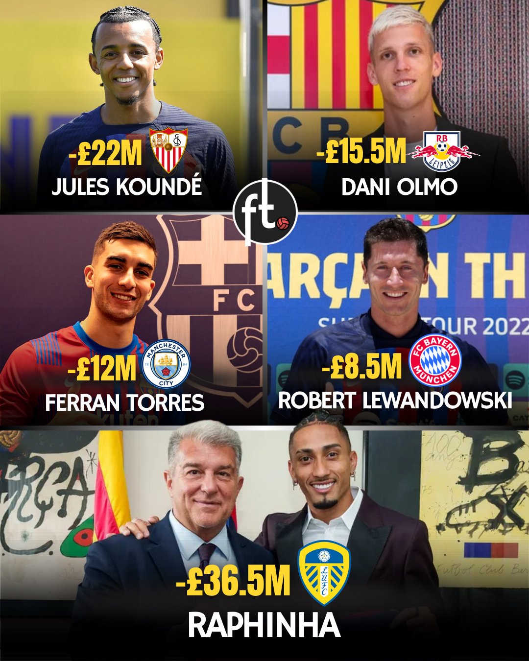 Barcelona so broke, they cannot afford Rashford.