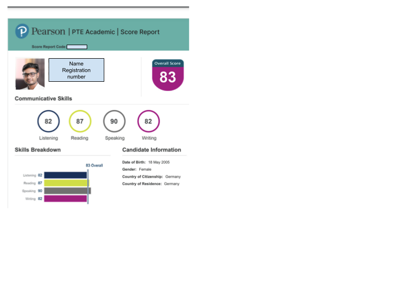 How to Calculate PTE Overall Score Yuno Learning