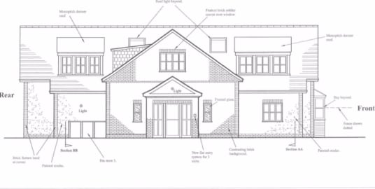 Freehold detached bungalow with planning granted for extensions and conversion creating 2 x 1 bed, 1 x 2 bed & 1 x 3 bed flats.