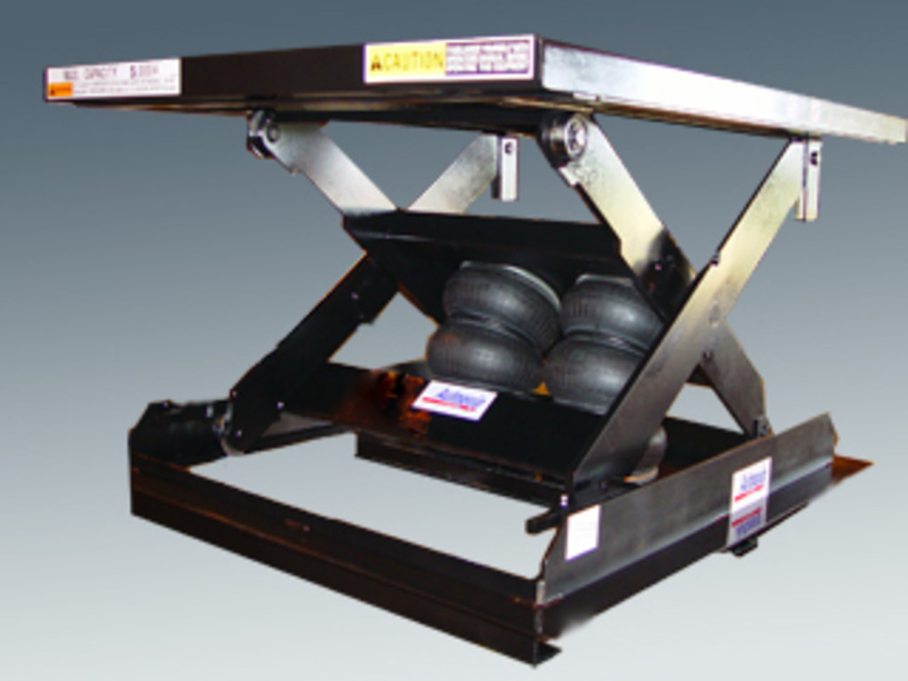 Autoquip AFB Pneumatic Air Bag Lift Hermance