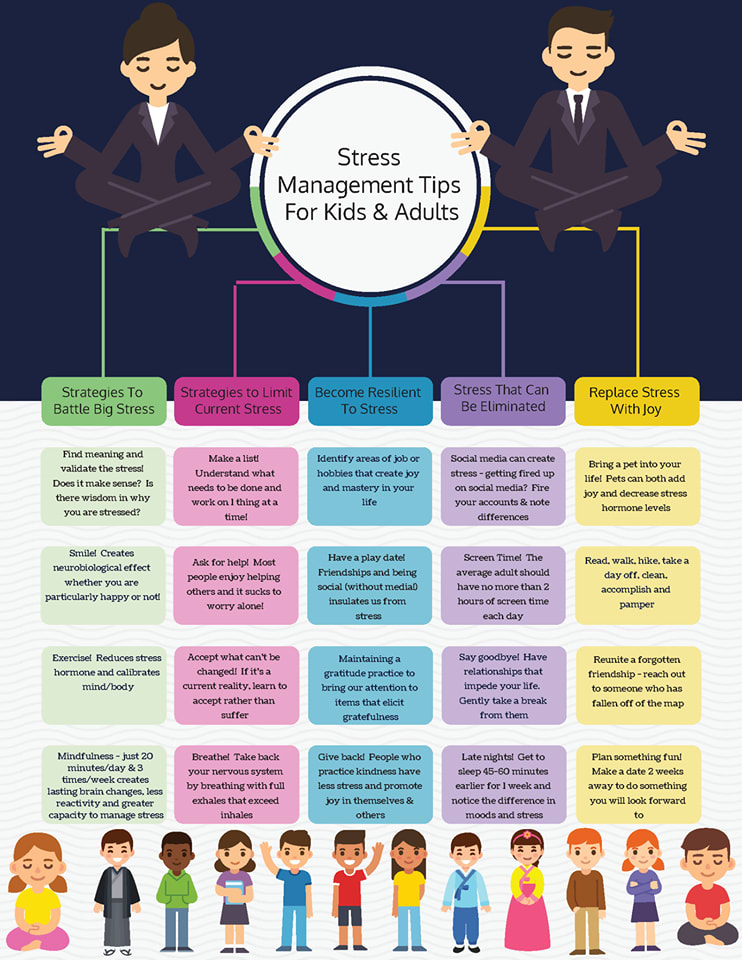 Stress Management for Kids & Adults