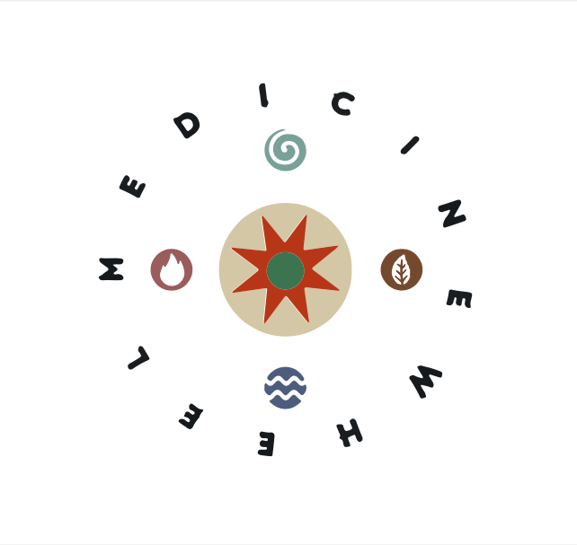 Medicine Wheel logo