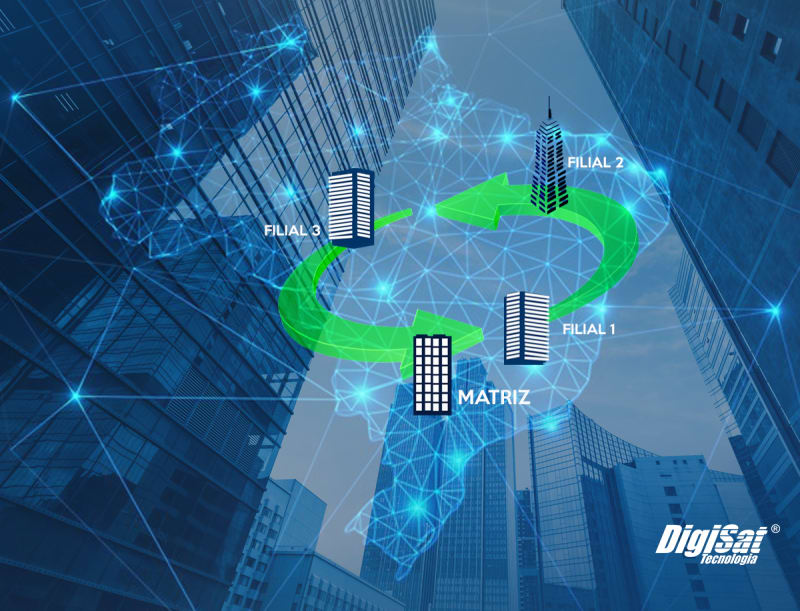 Como ter dados centralizados e melhorar a gestão de Matriz e Filiais?