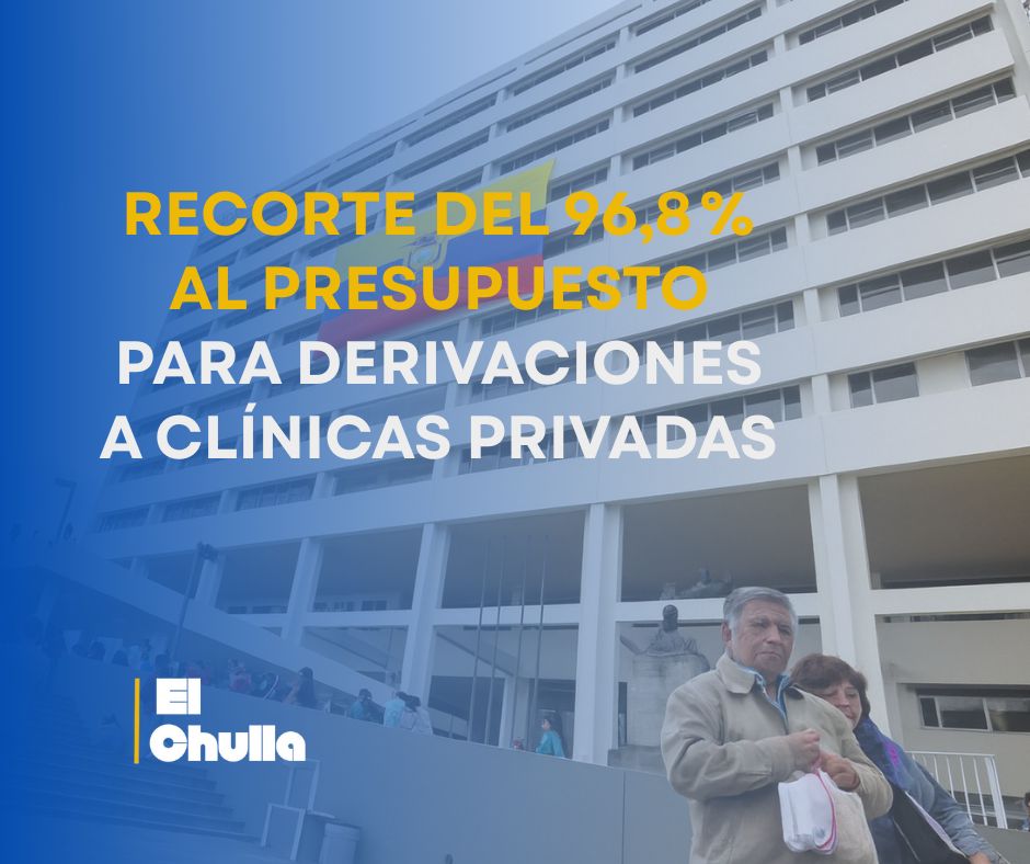  Salud pública en crisis: recorte del 96,8 % al presupuesto para derivaciones a clínicas privadas