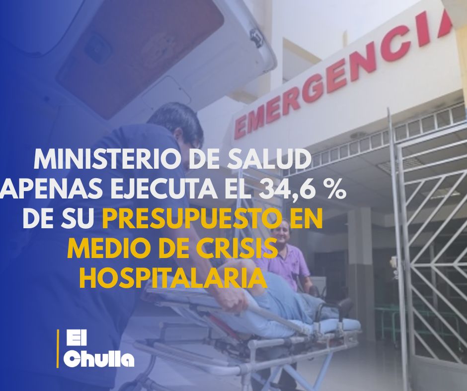Ministerio de Salud apenas ejecuta el 34,6 % de su presupuesto en medio de crisis hospitalaria