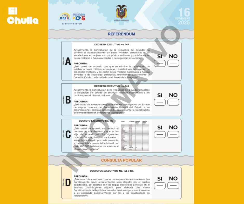 Los resultados de la consulta popular se conocerán desde las 19:00 del 16 de noviembre.