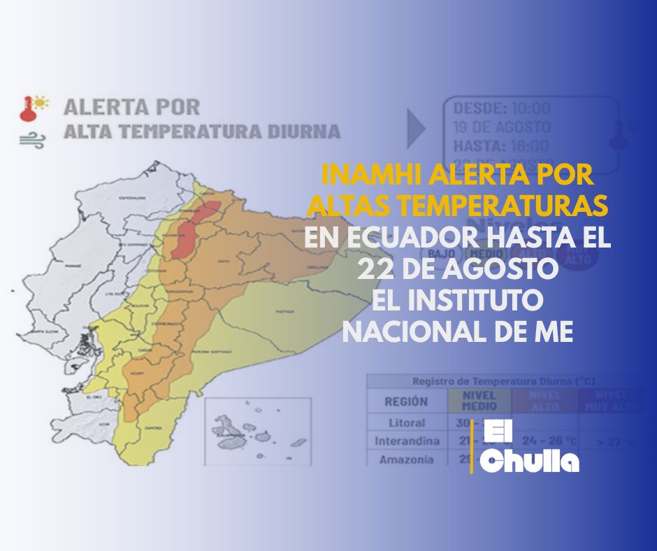 Inamhi alerta por altas temperaturas en Ecuador hasta el 22 de agosto