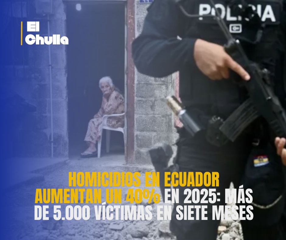 Homicidios en Ecuador aumentan un 40% en 2025: más de 5.000 víctimas en siete meses