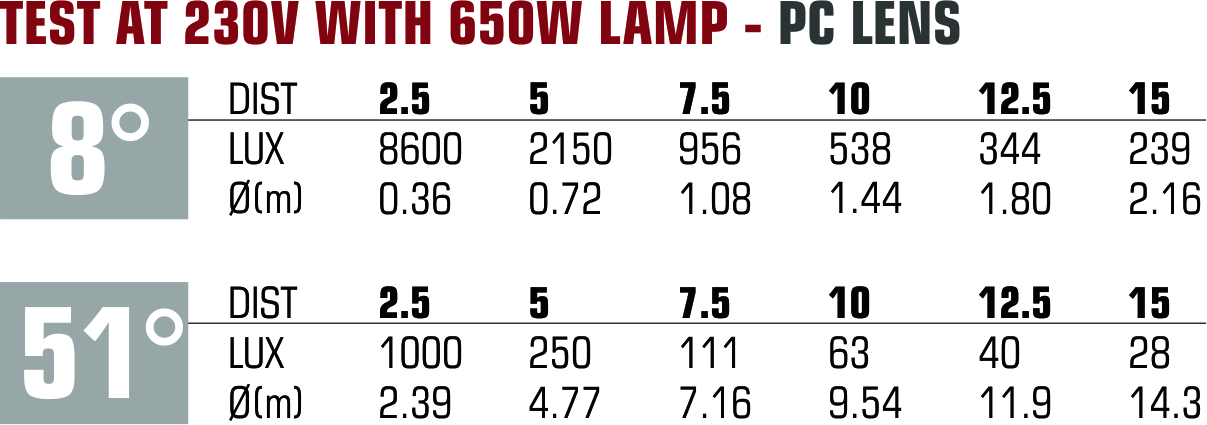 Spot_500_pro.pc