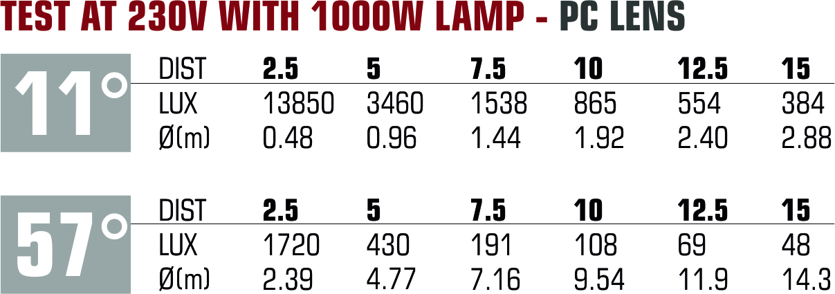 Spot_650_1000_pc