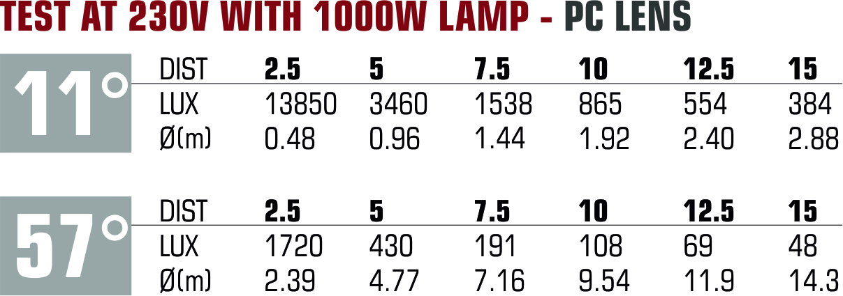 Spot_1000pro_pc