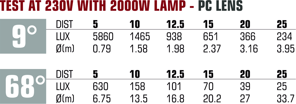 Spot_2000pro_pc