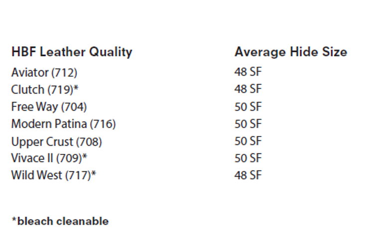 Hide Sizes