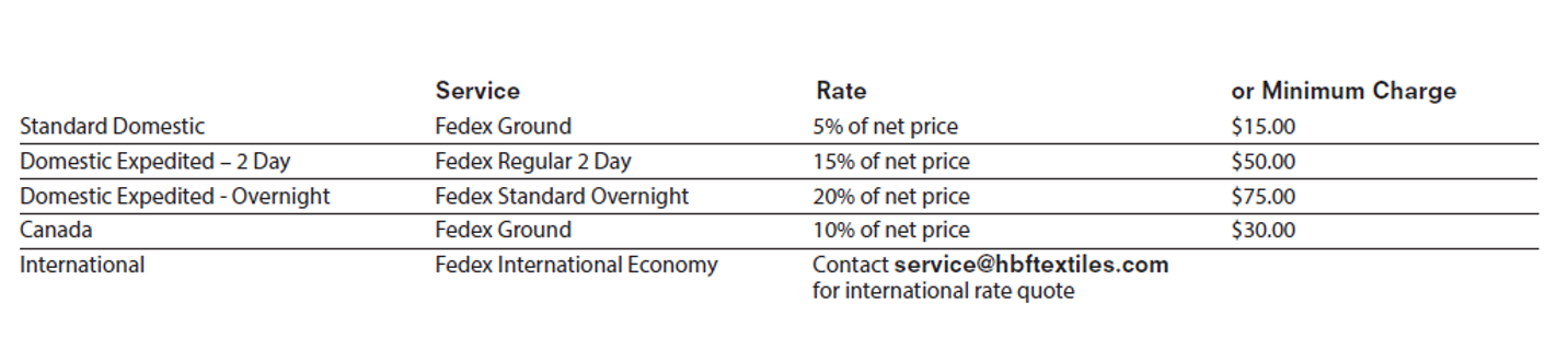 HBF Textiles/Terms of Sale/Picture3