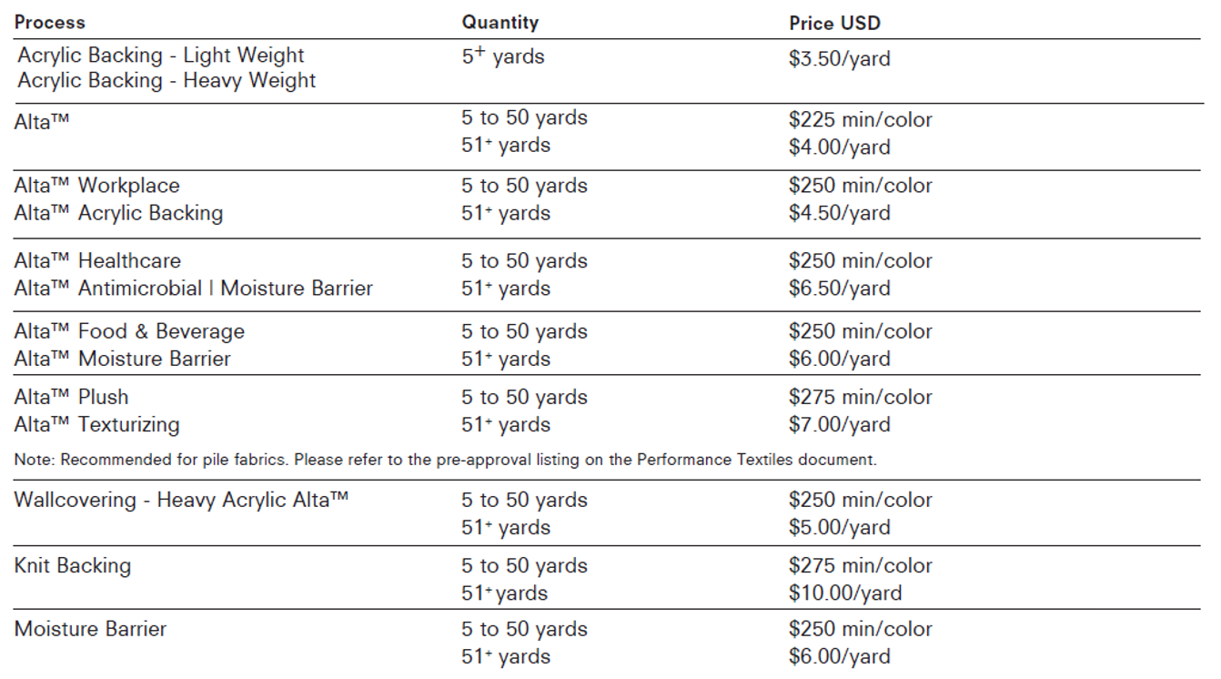 HBF Textiles/Terms of Sale/Picture7