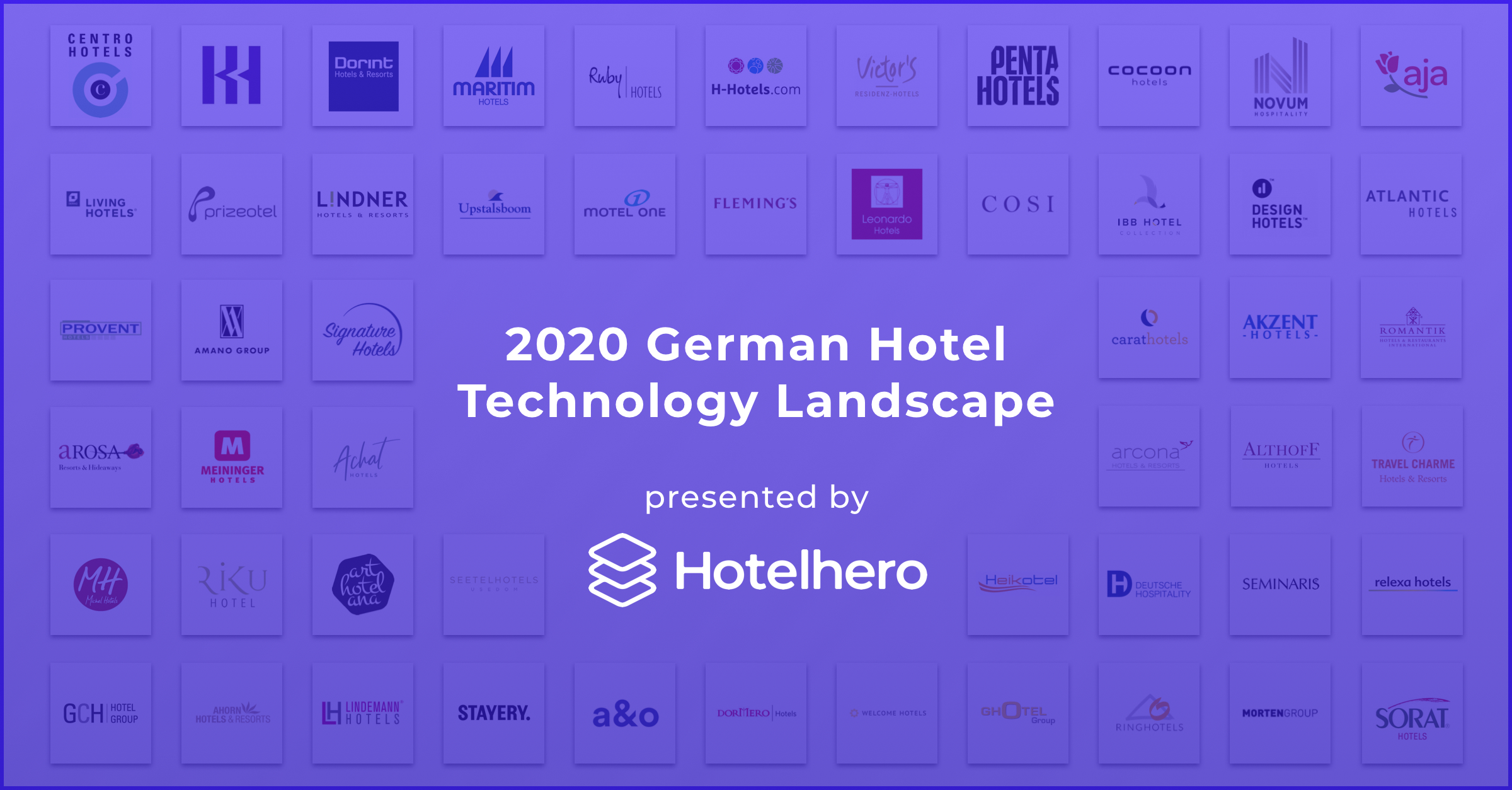 German Hotel Technology Landscape 2020 | Hotels must pursue a ...
