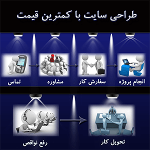طراحی سایت با کمترین قیمت